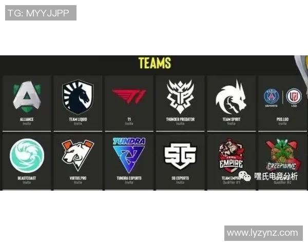 DOTASLAM大满贯赛事Creepwave战队选手转会动态概述